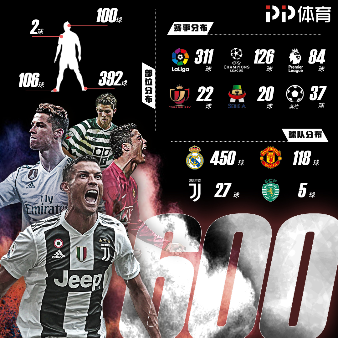 水晶宫锁定锋线核心！计划与马特塔续约至2029年（马特塔续约在即：水晶宫拟将合同延至2029年）