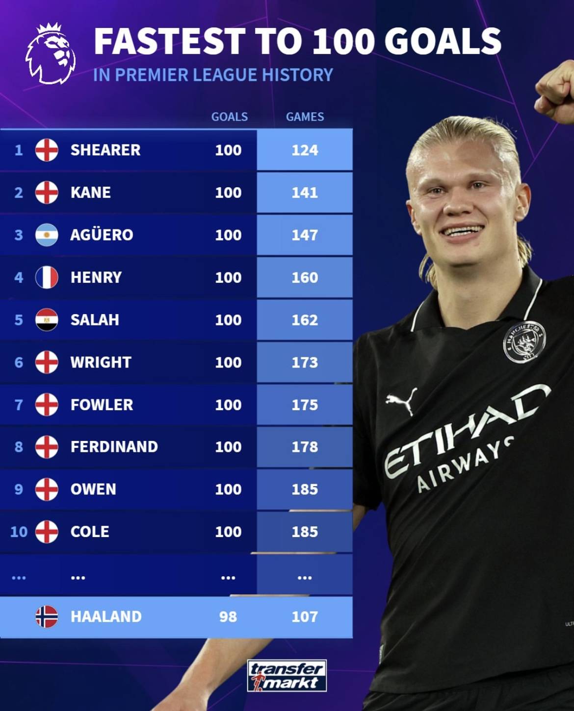 韩媒：一位成都蓉城高层曾在7月公开批徐正源，致其颜面扫地（韩媒：成都蓉城高层7月曾公开斥责徐正源，令其颜面尽失）