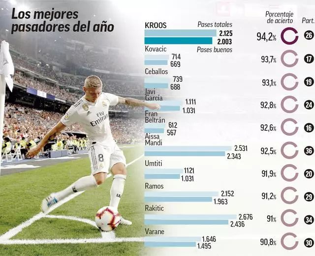 出线之战！意大利vs挪威首发：雷特吉PK哈兰德，巴雷拉出战（出线关键战！意大利对挪威首发出炉：雷特吉对决哈兰德，巴雷拉先发）